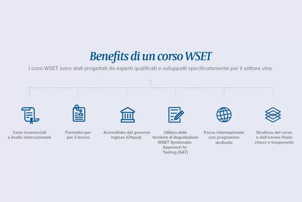 Benefit of taking a WSET course